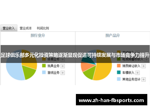 足球俱乐部多元化投资策略逐渐显现促进可持续发展与市场竞争力提升