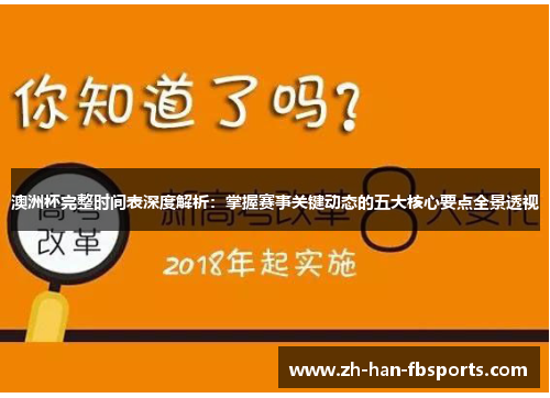 澳洲杯完整时间表深度解析：掌握赛事关键动态的五大核心要点全景透视