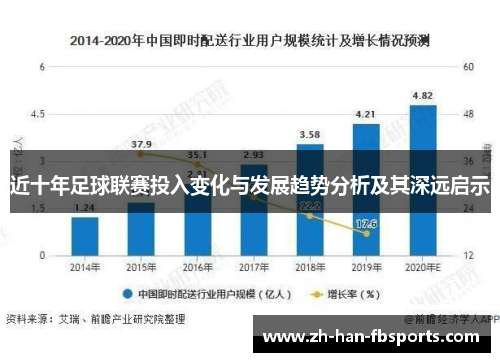 近十年足球联赛投入变化与发展趋势分析及其深远启示