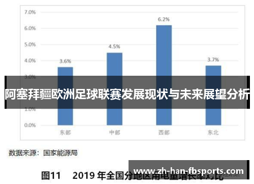 阿塞拜疆欧洲足球联赛发展现状与未来展望分析
