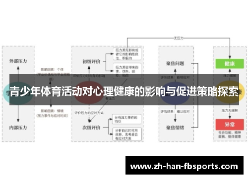 青少年体育活动对心理健康的影响与促进策略探索