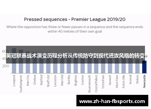 英冠联赛战术演变历程分析从传统防守到现代进攻风格的转变