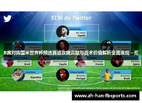 B席对阵国米世界杯预选赛进攻端贡献与战术价值解析全面表现一览