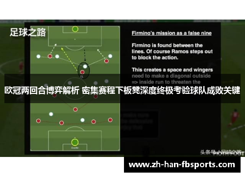 欧冠两回合博弈解析 密集赛程下板凳深度终极考验球队成败关键 欧冠两回合博弈解析 密集赛程下板凳深度终极考验球队成败关键