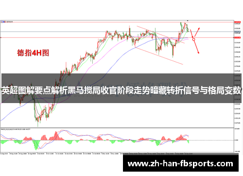 英超图解要点解析黑马搅局收官阶段走势暗藏转折信号与格局变数