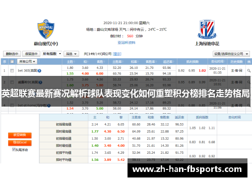 英超联赛最新赛况解析球队表现变化如何重塑积分榜排名走势格局
