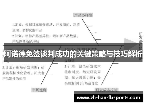 阿诺德免签谈判成功的关键策略与技巧解析